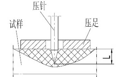 硅膠管硬?o 硅膠管硬?o