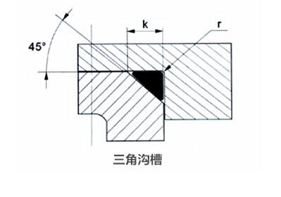 O型密封圈 O型密封圈