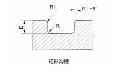 O型密封圈 O型密封圈